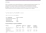 build your pricing strategy and margin model to increase profit